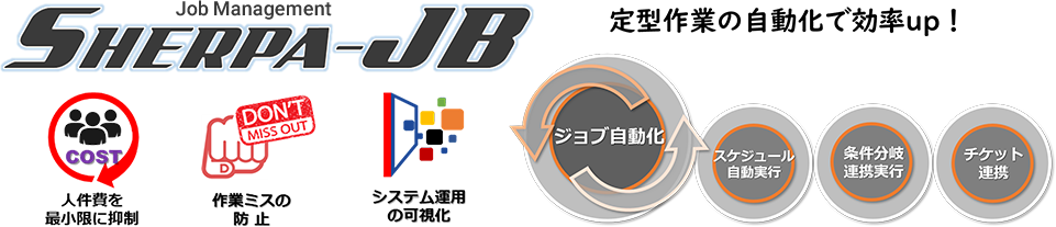 ジョブコントロールツールSHERPA-JB