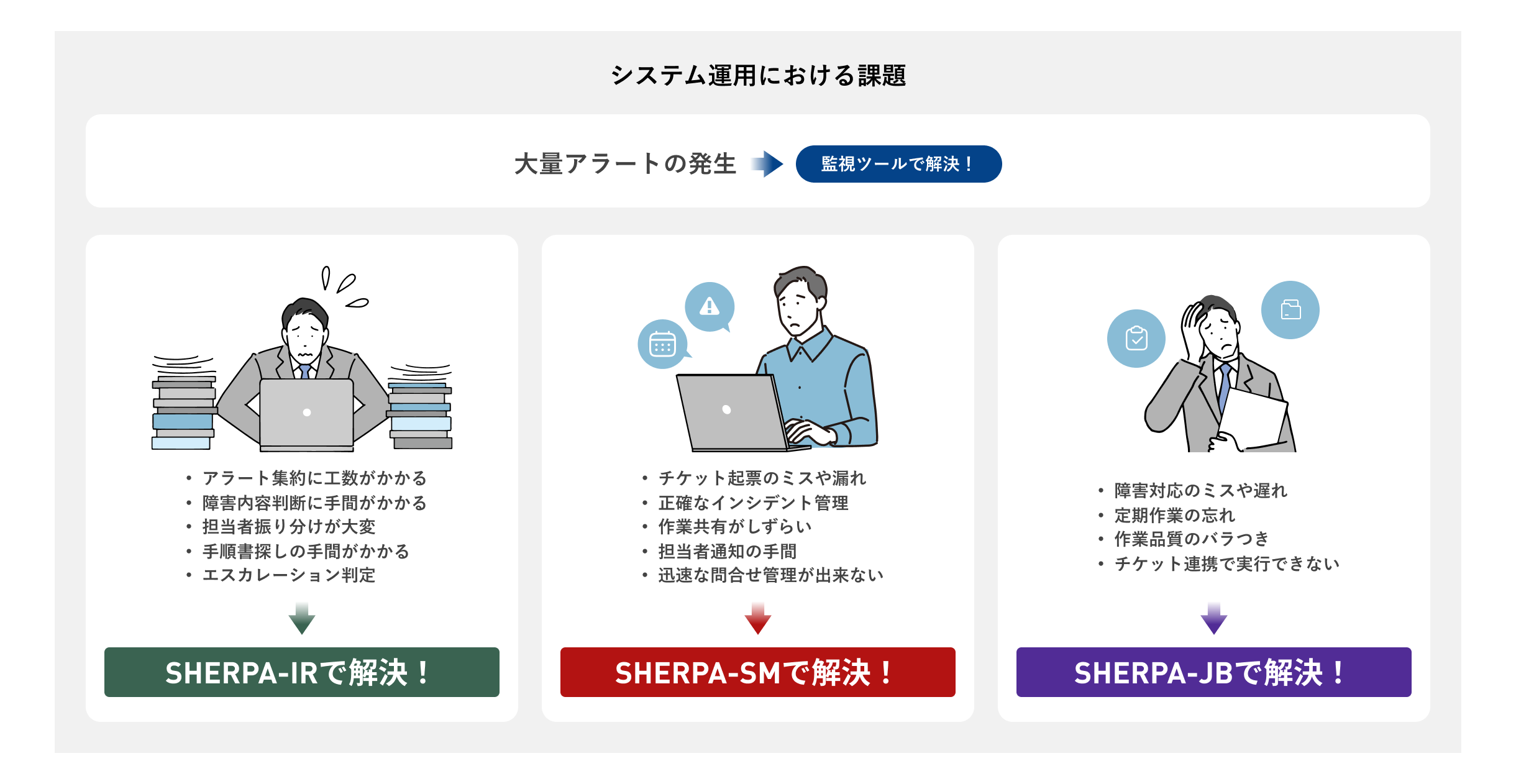 PC用ソリューションの概念図