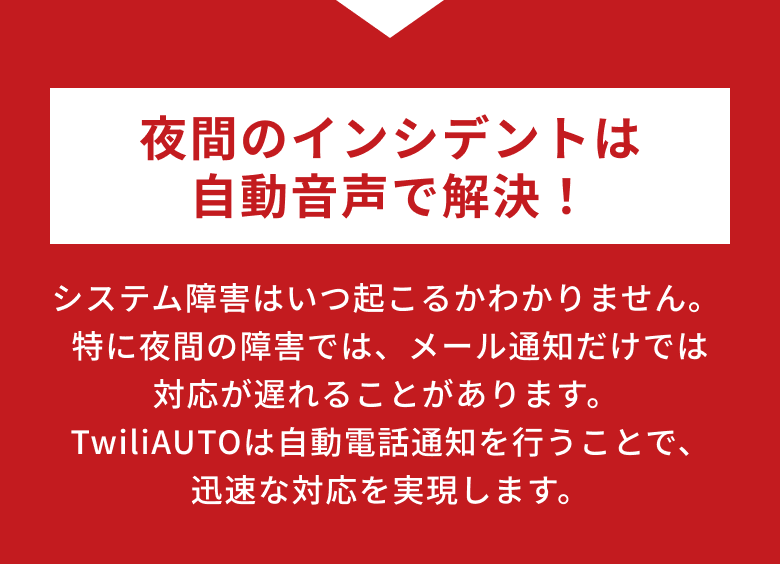 スマホ用概念図