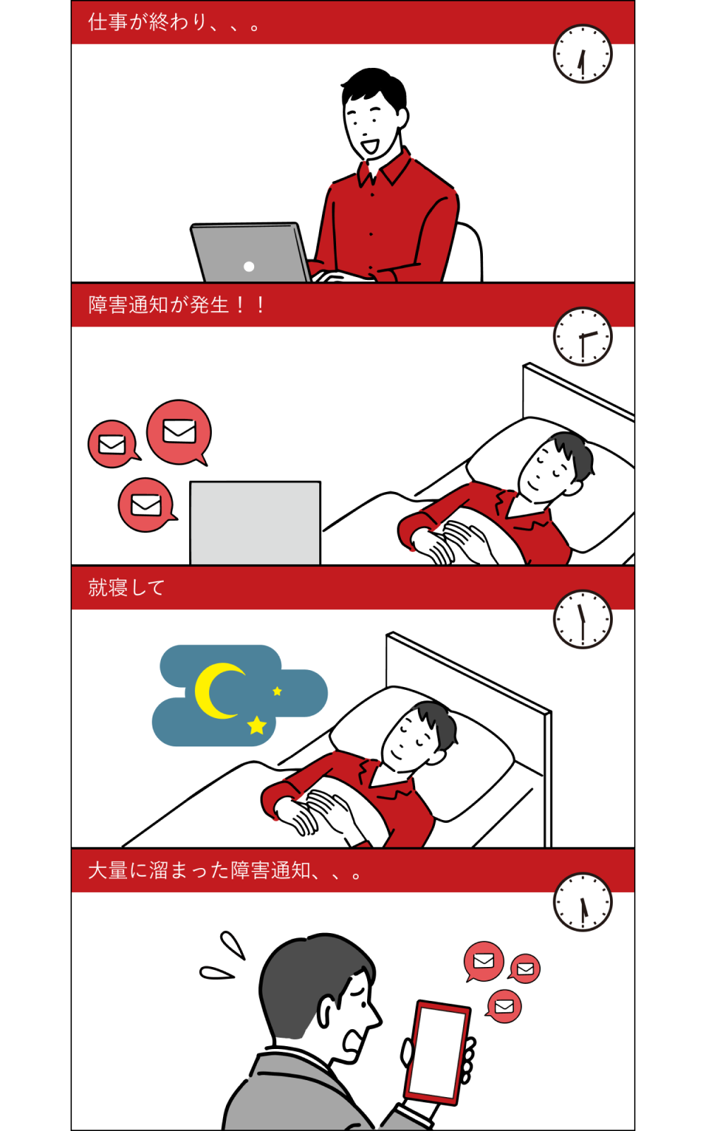 スマホ用概念図