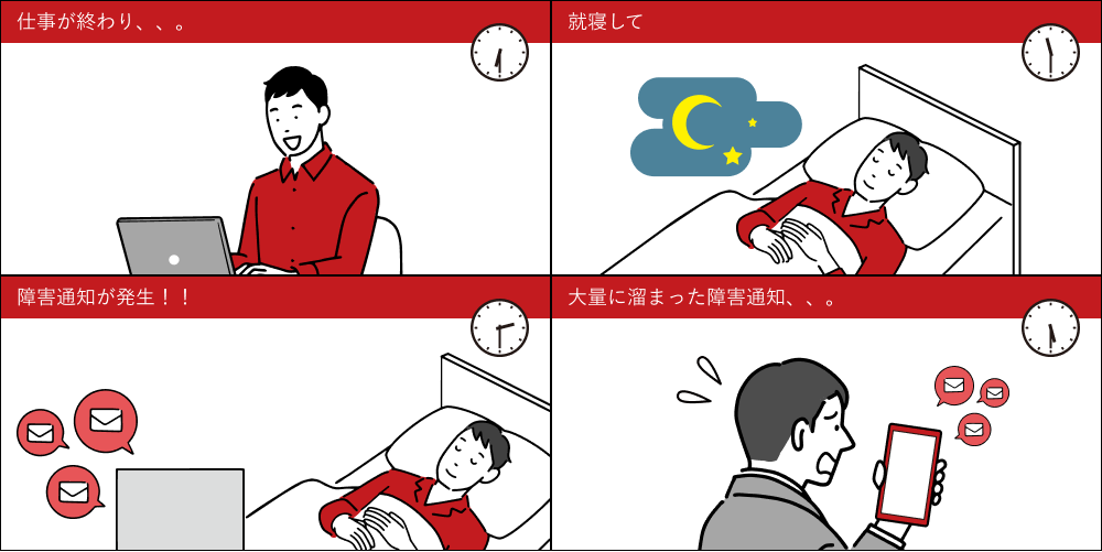 概念図